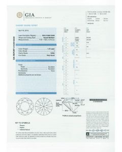 1.70 Ct. GIA Certified IVVS2 Round Brilliant Cut Diamond.