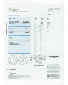 1.70 Ct. GIA Certified KVS1 Round Brilliant Cut Diamond.