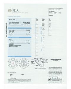2.02 Ct. GIA Certified HSI1 Round Brilliant Cut Diamond.