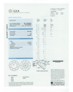 2.05 Ct. GIA Certified ISI2 Round Brilliant Cut Diamond.