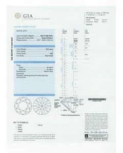 2.22 Ct. GIA Certified LVS2 Round Brilliant Cut Diamond.