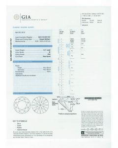 2.41 Ct. GIA Certified MVS2 Round Brilliant Cut Diamond.