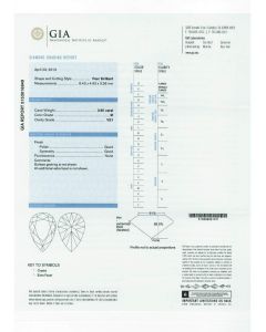 0.90 Ct. GIA Certified MVS1 Pear Shape Diamond.