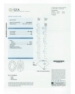 0.91 Ct. GIA Certified DSI2 Oval Shape Diamond.