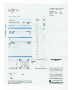 1.50 Ct. GIA Certified FVS2 Princess Cut Diamond.