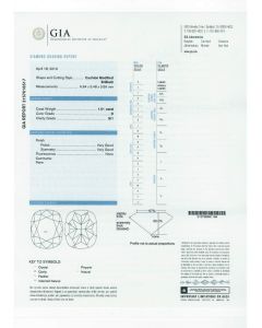 1.01 Ct. GIA Certified DSI1 Cushion Cut Diamond.