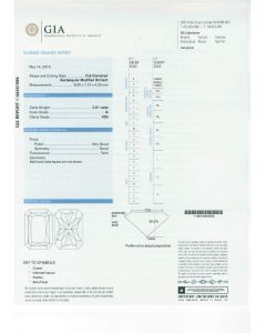 2.01 Ct. GIA Certified GVS2 Radiant Cut Diamond.
