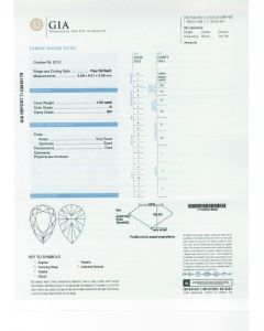 1.50 Ct. GIA Certified DSI2 Pear Shape Diamond.