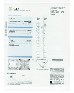 1.35 Ct. GIA Certified FVS1 Princess Cut Diamond.