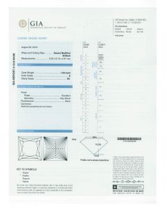 1.50 Ct. GIA Certified ESI1 Princess Cut Diamond.