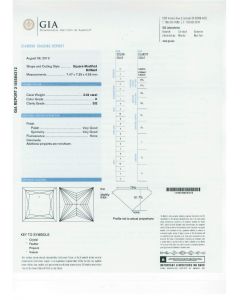 2.04 Ct. GIA Certified KSI2 Princess Cut Diamond.