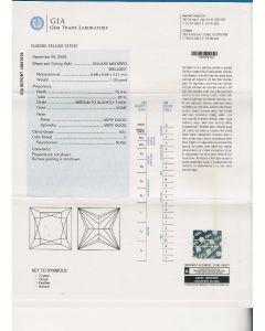 1.00 Ct. GIA Certified E VS1 Princess Cut Diamond.