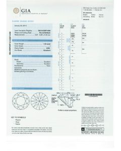 1.22 Ct. GIA Certified I VVS1 Round Brilliant Cut Diamond.